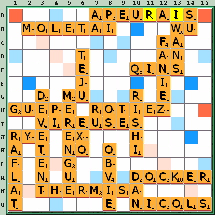 Grille de jeu