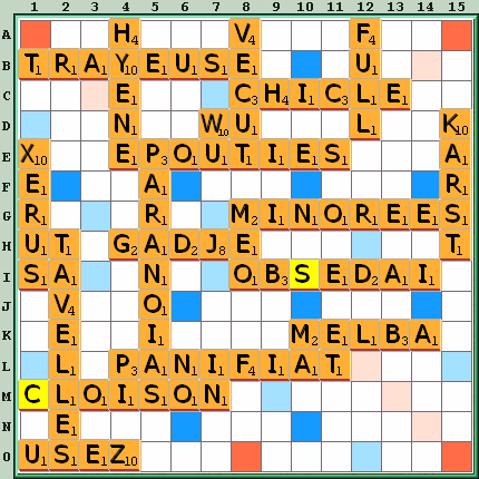 Grille de jeu