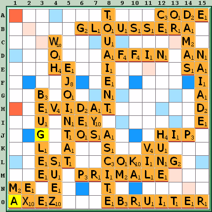 Grille de jeu