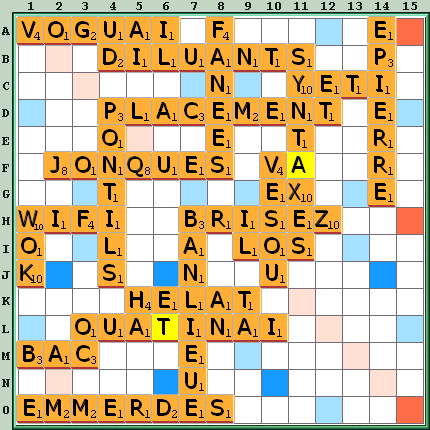 Grille de jeu