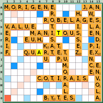 Grille de jeu