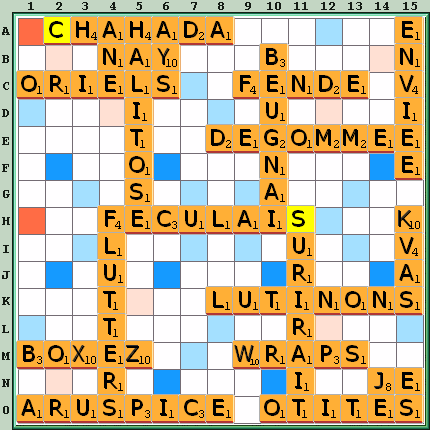 Grille de jeu