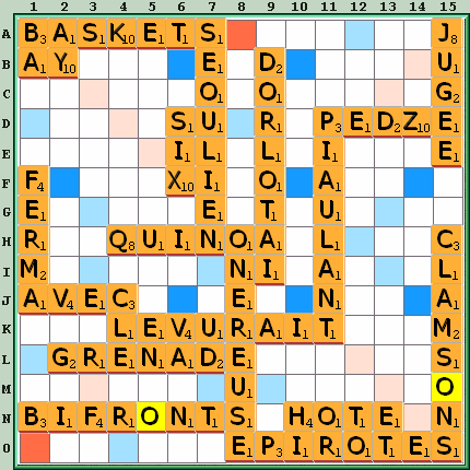 Grille de jeu