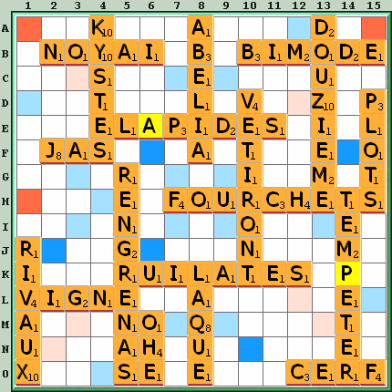 Grille de jeu