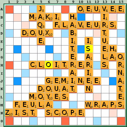 Grille de jeu