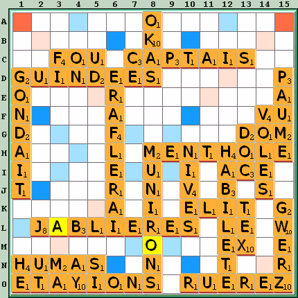 Grille de jeu