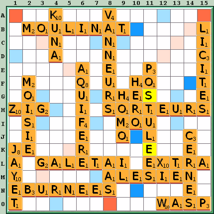 Grille de jeu