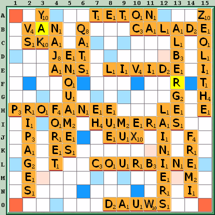 Grille de jeu