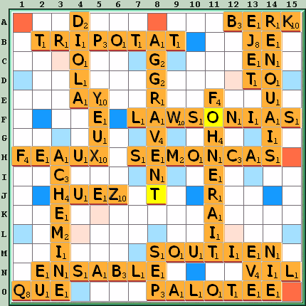 Grille de jeu