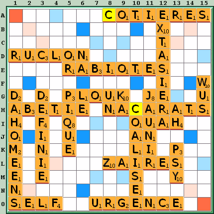 Grille de jeu