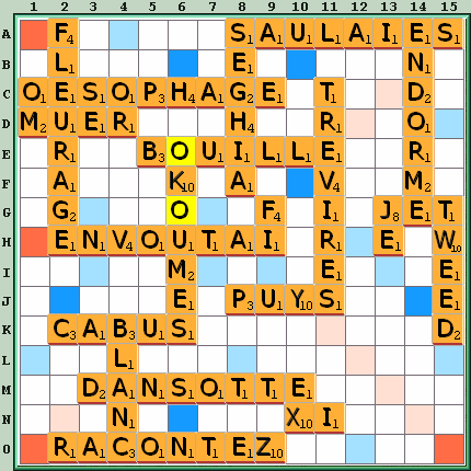 Grille de jeu