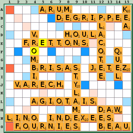 Grille de jeu