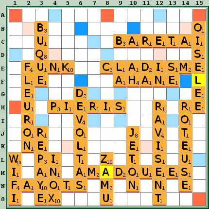 Grille de jeu