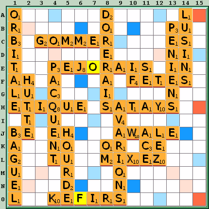 Grille de jeu