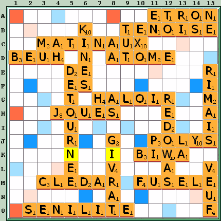 Grille de jeu