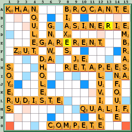 Grille de jeu