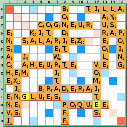 Grille de jeu