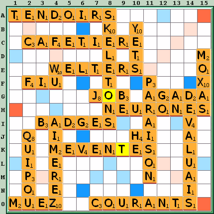 Grille de jeu