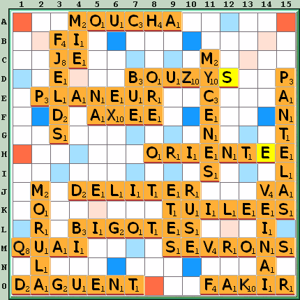 Grille de jeu
