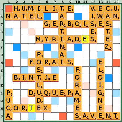 Grille de jeu