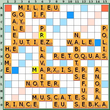 Grille de jeu