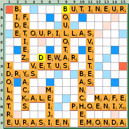 Grille de jeu