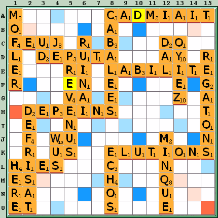 Grille de jeu