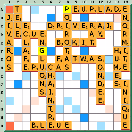 Grille de jeu