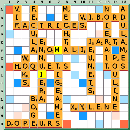 Grille de jeu