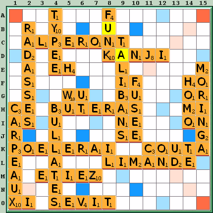 Grille de jeu