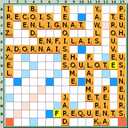 Grille de jeu