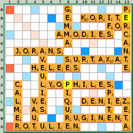 Grille de jeu