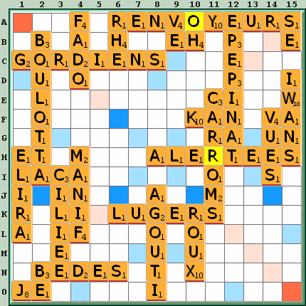Grille de jeu