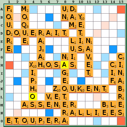 Grille de jeu