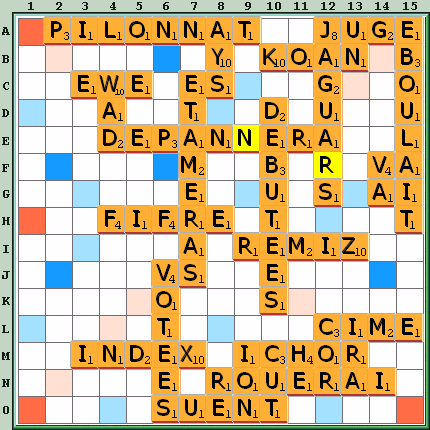 Grille de jeu