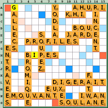 Grille de jeu
