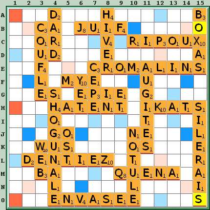 Grille de jeu