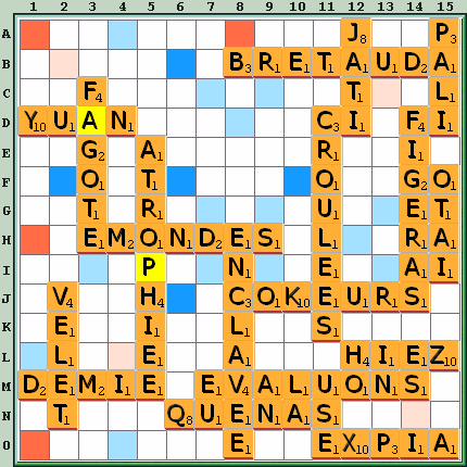 Grille de jeu