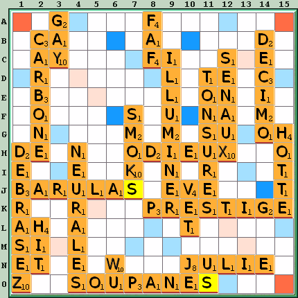 Grille de jeu