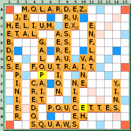 Grille de jeu