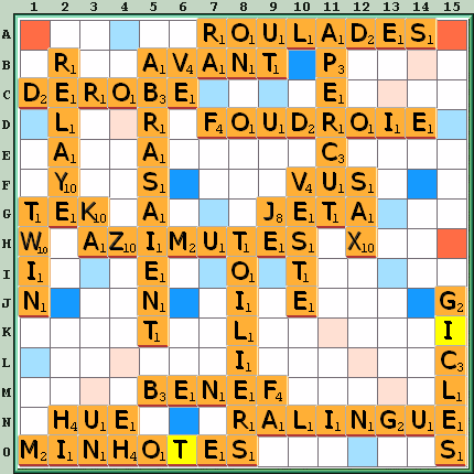 Grille de jeu