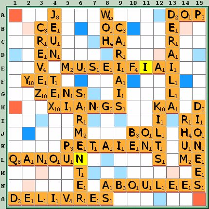 Grille de jeu