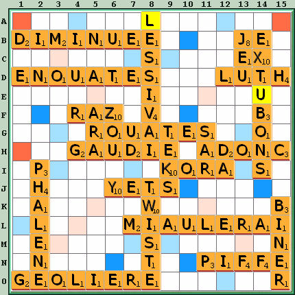Grille de jeu