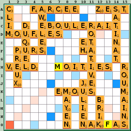 Grille de jeu
