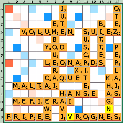 Grille de jeu