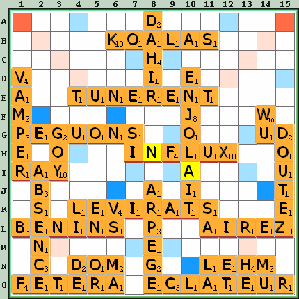 Grille de jeu