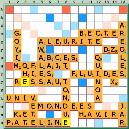 Grille de jeu