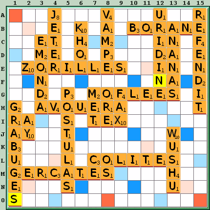 Grille de jeu