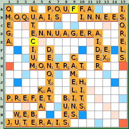 Grille de jeu