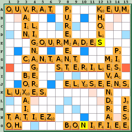 Grille de jeu
